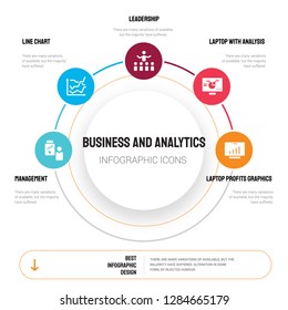 Abstract infographics of business and analytics template. Management, Line chart, Leadership icons can be used for workflow layout, diagram, step options, banner, web design.