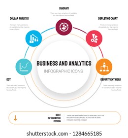 Abstract infographics of business and analytics template. Dot, Dollar analysis bars, Diagram, Depleting chart icons can be used for workflow layout, diagram, step options, banner, web design.