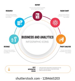 Abstract infographics of business and analytics template. Revenue, Research, Report, radar chart icons can be used for workflow layout, diagram, step options, banner, web design.