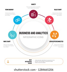 Abstract infographics of business and analytics template. Wave chart, Venn diagram, Variety, Value Chart icons can be used for workflow layout, step options, banner, web design.