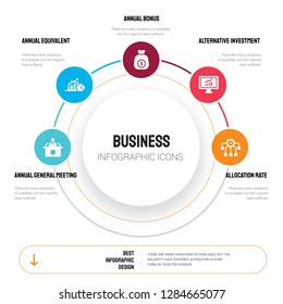 Abstract infographics of business template. Annual general meeting (AGM), equivalent rate (AER) icons can be used for workflow layout, diagram, step options, banner, web design.