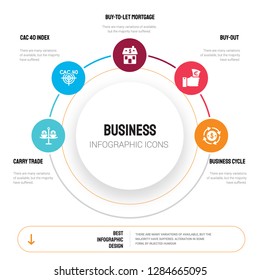 Abstract infographics of business template. Carry trade, CAC 40 index, Buy-to-let mortgage, Buy-out icons can be used for workflow layout, diagram, step options, banner, web design.