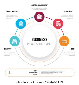 Abstract infographics of business template. Chartists, Charte Institute Purchasing and Supply icons can be used for workflow layout, diagram, step options, banner, web design.