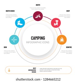 Abstract infographics of camping template. Bow, Boots shoes, Boots, Boot, Bonfire icons can be used for workflow layout, diagram, business step options, banner, web design.