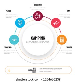 Abstract infographics of camping template. Picnic table, Paddle, Orientation, Oar, Matches icons can be used for workflow layout, diagram, business step options, banner, web design.