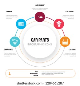 Abstract infographics of car parts template. fan belt, fan, exhaust, engine, door icons can be used for workflow layout, diagram, business step options, banner, web design.