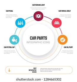 Abstract infographics of car parts template. petrol cap, pedal, parking light, parcel shelf icons can be used for workflow layout, diagram, business step options, banner, web design.