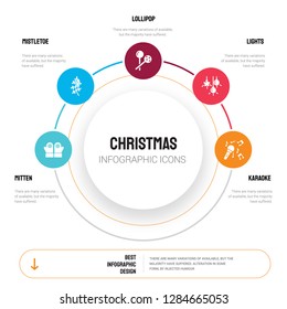 Abstract infographics of christmas template. Mitten, mistletoe, Lollipop, Lights, Karaoke icons can be used for workflow layout, diagram, business step options, banner, web design.