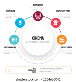 Abstract infographics of cinema template. Cinema Snack Bar, seats, screen, hurdy gurdy icons can be used for workflow layout, diagram, business step options, banner, web design.