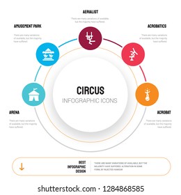 Abstract infographics of circus template. arena, Amusement park, Aerialist, Acrobatics, Acrobat icons can be used for workflow layout, diagram, business step options, banner, web design.