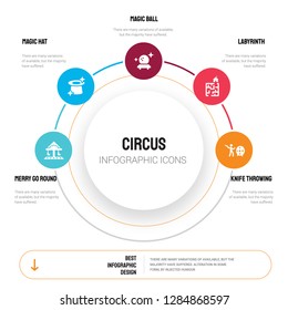 Abstract infographics of circus template. Merry go round, Magic hat, ball, Labyrinth, Knife Throwing icons can be used for workflow layout, diagram, business step options, banner, web design.