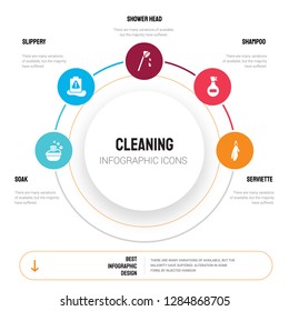 Abstract infographics of cleaning template. Soak, Slippery, Shower head, Shampoo, Serviette icons can be used for workflow layout, diagram, business step options, banner, web design.