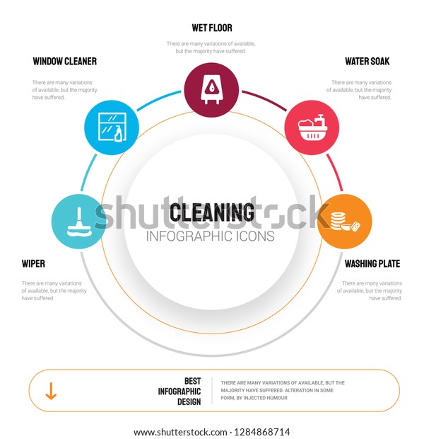 Abstract infographics of cleaning template.\
Wiper, Window cleaner, Wet floor, Water soak, Washing plate icons\
can be used for workflow layout, diagram, business step options,\
banner, web design.