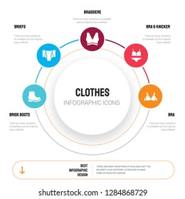 Abstract infographics of clothes template. brisk boots, briefs, Brassiere, Bra & Knicker, icons can be used for workflow layout, diagram, business step options, banner, web design.
