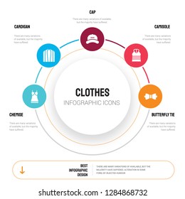 Abstract infographics of clothes template. Chemise, Cardigan, Cap, Camisole, butterfly tie icons can be used for workflow layout, diagram, business step options, banner, web design.