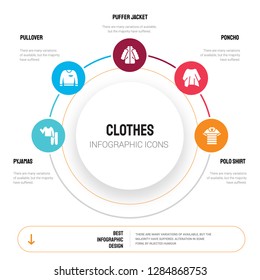 Abstract infographics of clothes template. pyjamas, Pullover, puffer jacket, Poncho, Polo Shirt icons can be used for workflow layout, diagram, business step options, banner, web design.