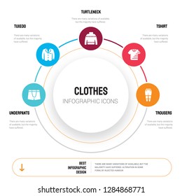 Abstract Infographics Of Clothes Template. Underpants, Tuxedo, Turtleneck, Tshirt, Trousers Icons Can Be Used For Workflow Layout, Diagram, Business Step Options, Banner, Web Design.