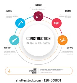 Abstract infographics of construction template. Hand saw, Hammer, Hacksaw, Grinder, Gas pipe icons can be used for workflow layout, diagram, business step options, banner, web design.