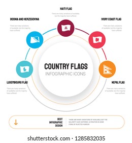 Abstract infographics of country flags template. Luxembourg flag, Bosnia and Herzegovina Haiti flag icons can be used for workflow layout, diagram, business step options, banner, web design.