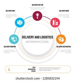 Abstract infographics of delivery and logistics template. Delivery monitor, Info icons can be used for workflow layout, diagram, business step options, banner, web design.