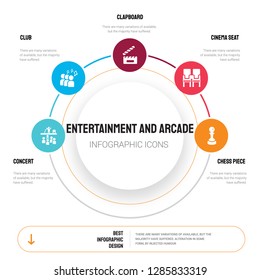 Abstract Infographics Of Entertainment And Arcade Template. Concert, Club, Clapboard, Cinema Seat Icons Can Be Used For Workflow Layout, Diagram, Business Step Options, Banner, Web Design.