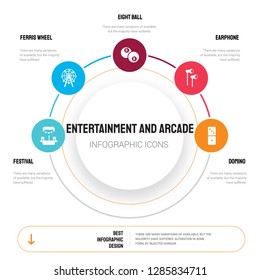 Abstract infographics of entertainment and arcade template. festival, Ferris wheel, Eight ball, Earphone icons can be used for workflow layout, diagram, business step options, banner, web design.