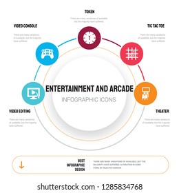 Abstract infographics of entertainment and arcade template. Video editing, console, Token, Tic tac toe icons can be used for workflow layout, diagram, business step options, banner, web design.