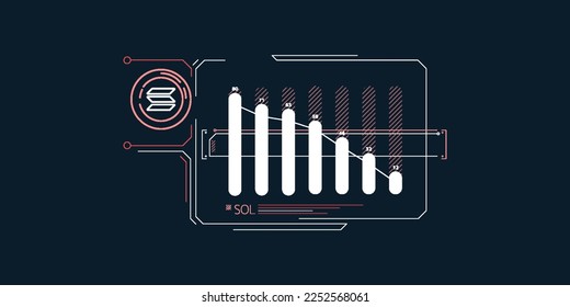 Abstract infographics of falling Solana exchange rate.