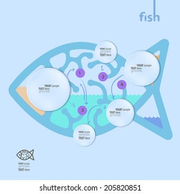 Abstract Infographics. Fish. can be used for workflow layout, diagram, number options, web design.
