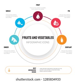 Abstract infographics of fruits and vegetables template. Ginger, Garlic, Fruit, Fig, Eggplant icons can be used for workflow layout, diagram, business step options, banner, web design.