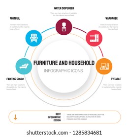 Abstract infographics of furniture and household template. Fainting couch, Fauteuil, Water dispenser icons can be used for workflow layout, diagram, business step options, banner, web design.