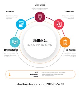 Abstract infographics of general template. advertising agency, add photos, active sensor, 3d printing icons can be used for workflow layout, diagram, business step options, banner, web design.