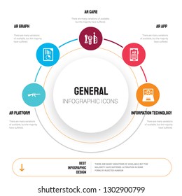 Abstract infographics of general template. ar platform, graph, game, app, information technology icons can be used for workflow layout, diagram, business step options, banner, web design.