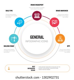 Abstract infographics of general template. building crane, build time, brand engagement, awareness, bpm icons can be used for workflow layout, diagram, business step options, banner, web design.