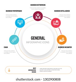 Abstract infographics of general template. chain, business performance, networking icons can be used for workflow layout, diagram, step options, banner, web design.