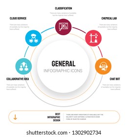 Abstract infographics of general template. collaborative idea, cloud service, classification, chemical lab icons can be used for workflow layout, diagram, business step options, banner, web design.