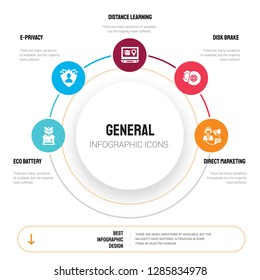 Abstract infographics of general template. eco battery, e-privacy, distance learning, disk brake icons can be used for workflow layout, diagram, business step options, banner, web design.