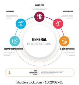 Abstract infographics of general template. information architecture, info chart, inflate tire, inauguration icons can be used for workflow layout, diagram, business step options, banner, web design.