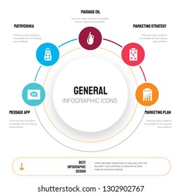 Abstract infographics of general template. message app, matryoshka, massage oil, marketing strategy icons can be used for workflow layout, diagram, business step options, banner, web design.