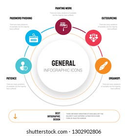 Abstract infographics of general template. patience, password phishing, painting work, outsourcing, organism icons can be used for workflow layout, diagram, business step options, banner, web design.