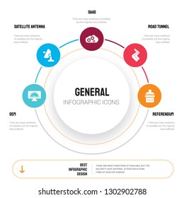 Abstract Infographics Of General Template. Sem, Satellite Antenna, Saas, Road Tunnel, Referendum Icons Can Be Used For Workflow Layout, Diagram, Business Step Options, Banner, Web Design.