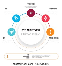 Abstract infographics of gym and fitness template. Gym, Grip, Wheel, Watch, Fitness Tracker icons can be used for workflow layout, diagram, business step options, banner, web design.