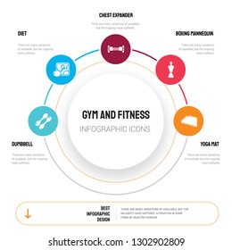 Abstract infographics of gym and fitness template. Dumbbell, Diet, Chest expander, Boxing Mannequin, Yoga mat icons can be used for workflow layout, diagram, business step options, banner, web design.
