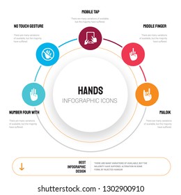 Abstract infographics of hands template. Number four with finger, No touch gesture, Mobile Tap icons can be used for workflow layout, diagram, business step options, banner, web design.