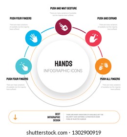 Abstract infographics of hands template. Push four fingers and move gesture, icons can be used for workflow layout, diagram, business step options, banner, web design.