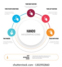 Abstract infographics of hands template. Two Fingers, Turn to both directions gesture, Right gesture icons can be used for workflow layout, diagram, business step options, banner, web design.