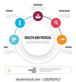 Abstract infographics of health and medical template. Patch, Otoscope, Optometrist, Ophthalmology, Ointment icons can be used for workflow layout, diagram, business step options, banner, web design.