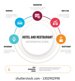 Abstract infographics of hotel and restaurant template. Restaurant, Reserved, Reservation, Rent a car icons can be used for workflow layout, diagram, business step options, banner, web design.