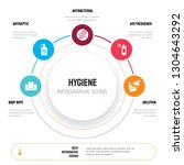 Abstract infographics of hygiene template. baby wipe, Antiseptic, antibacterial, Air freshener, ablution icons can be used for workflow layout, diagram, business step options, banner, web design.