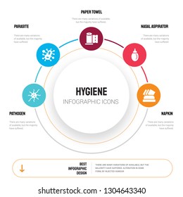 Abstract infographics of hygiene template. pathogen, parasite, paper towel, Nasal aspirator, Napkin icons can be used for workflow layout, diagram, business step options, banner, web design.